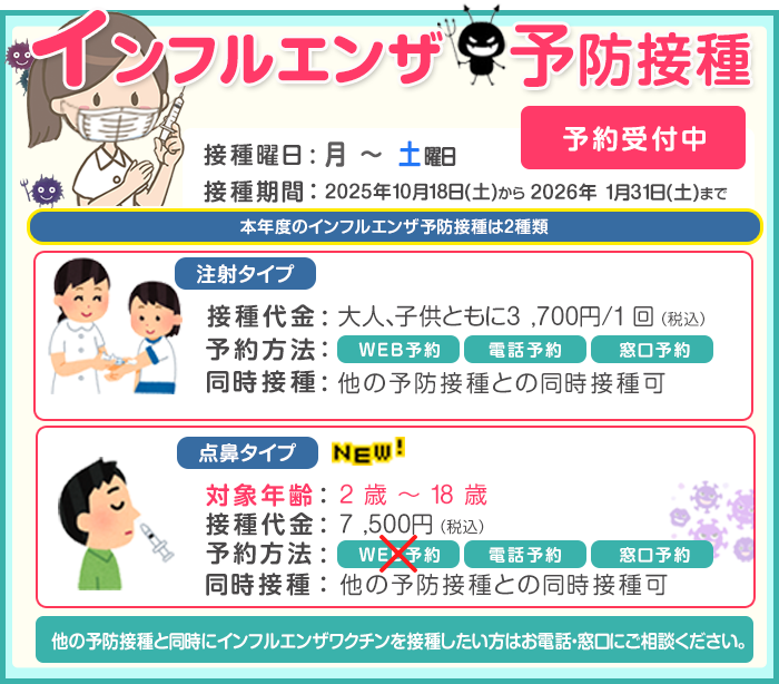 インフルエンザ予防接種2025