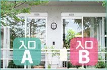 セパレート診療